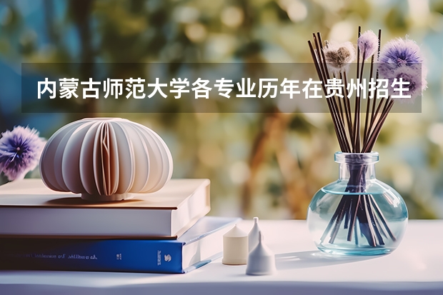 内蒙古师范大学各专业历年在贵州招生人数 学费怎么样